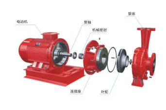 ��ʽ����������